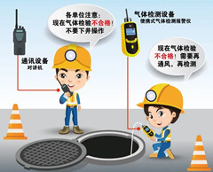 管城有限空间操作说明